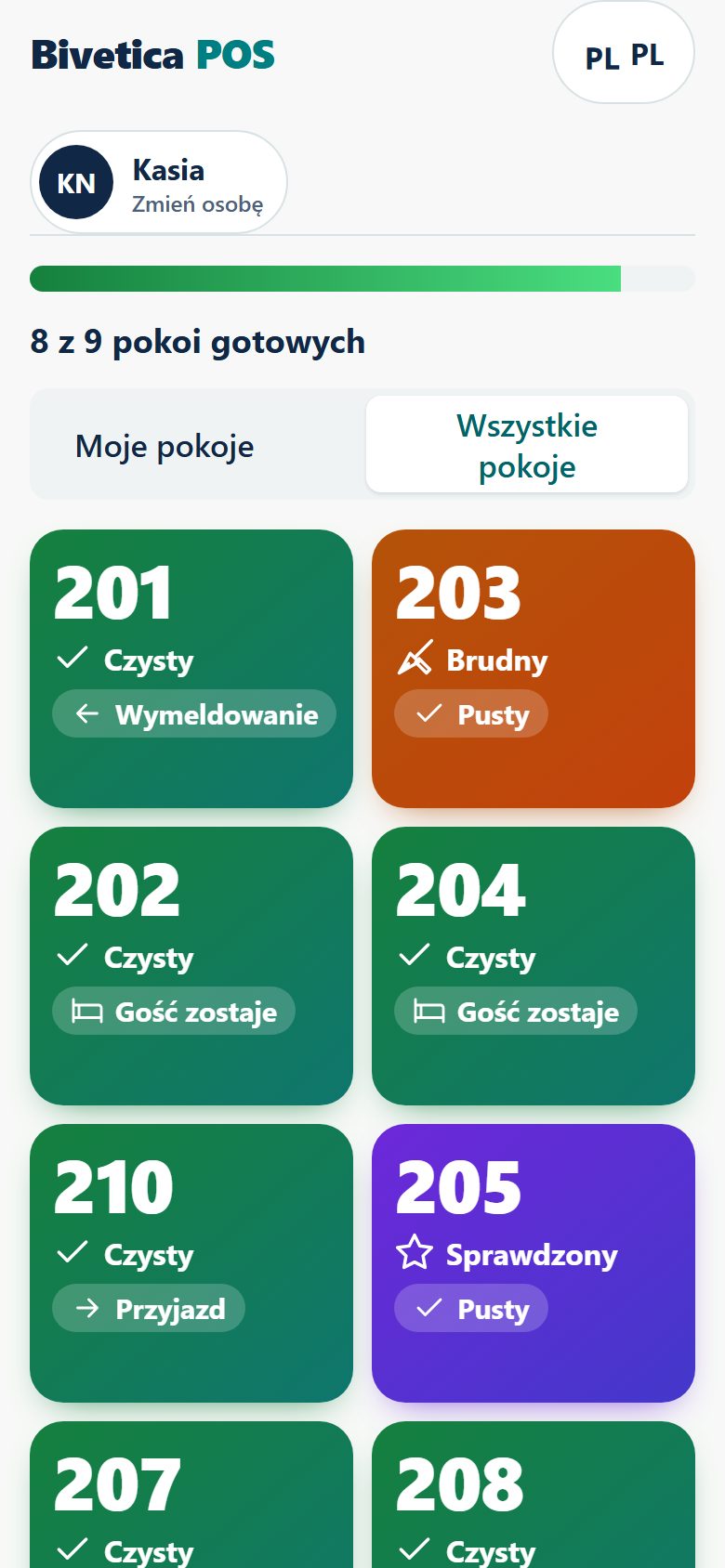The cleaners' rooms board in Polish, with room numbers and status